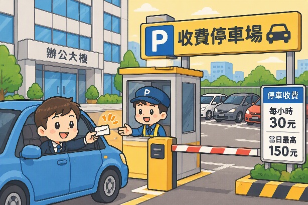大樓停車位對外收費要報稅嗎？管委會最容易忽略的營業稅問題
